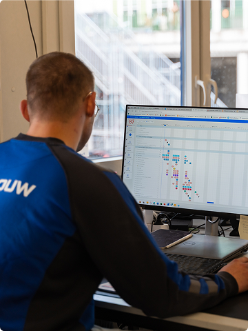 Get started yourself